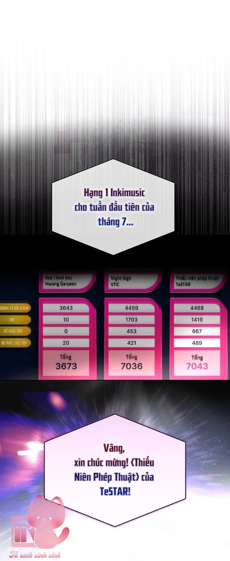 Ra Mắt Hay Ra Đi Chapter 81 - 23