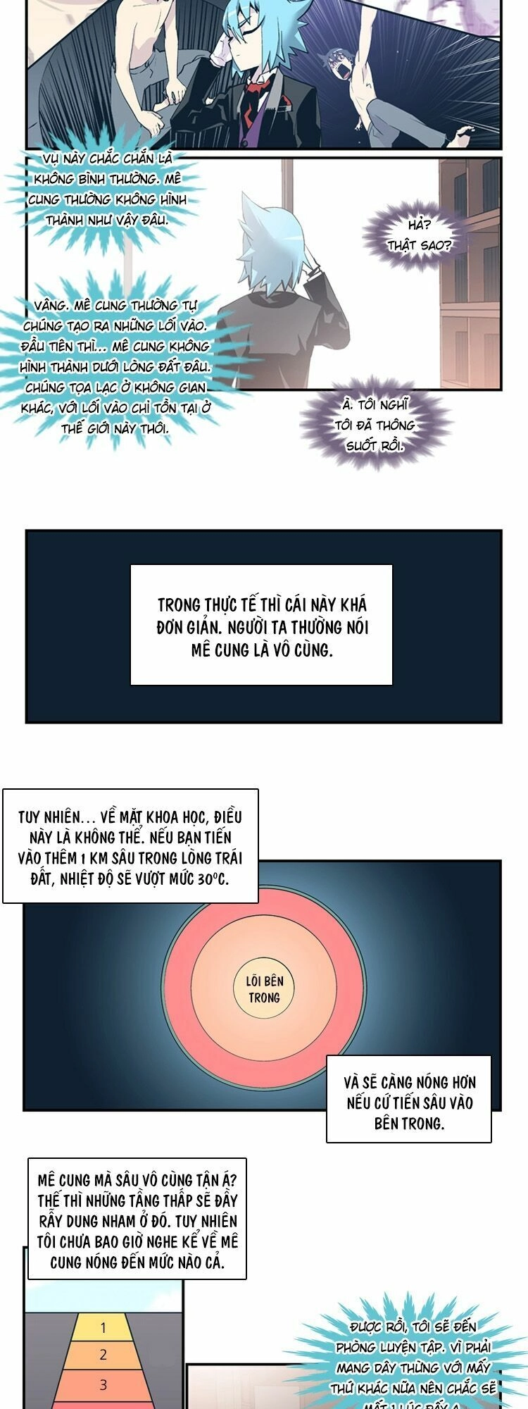 Maze Age Z Chapter 4 - 6