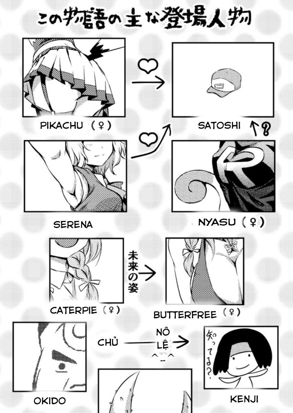 Usui Hon-Shuu No Suru Pokémon Chapter 8 - 2