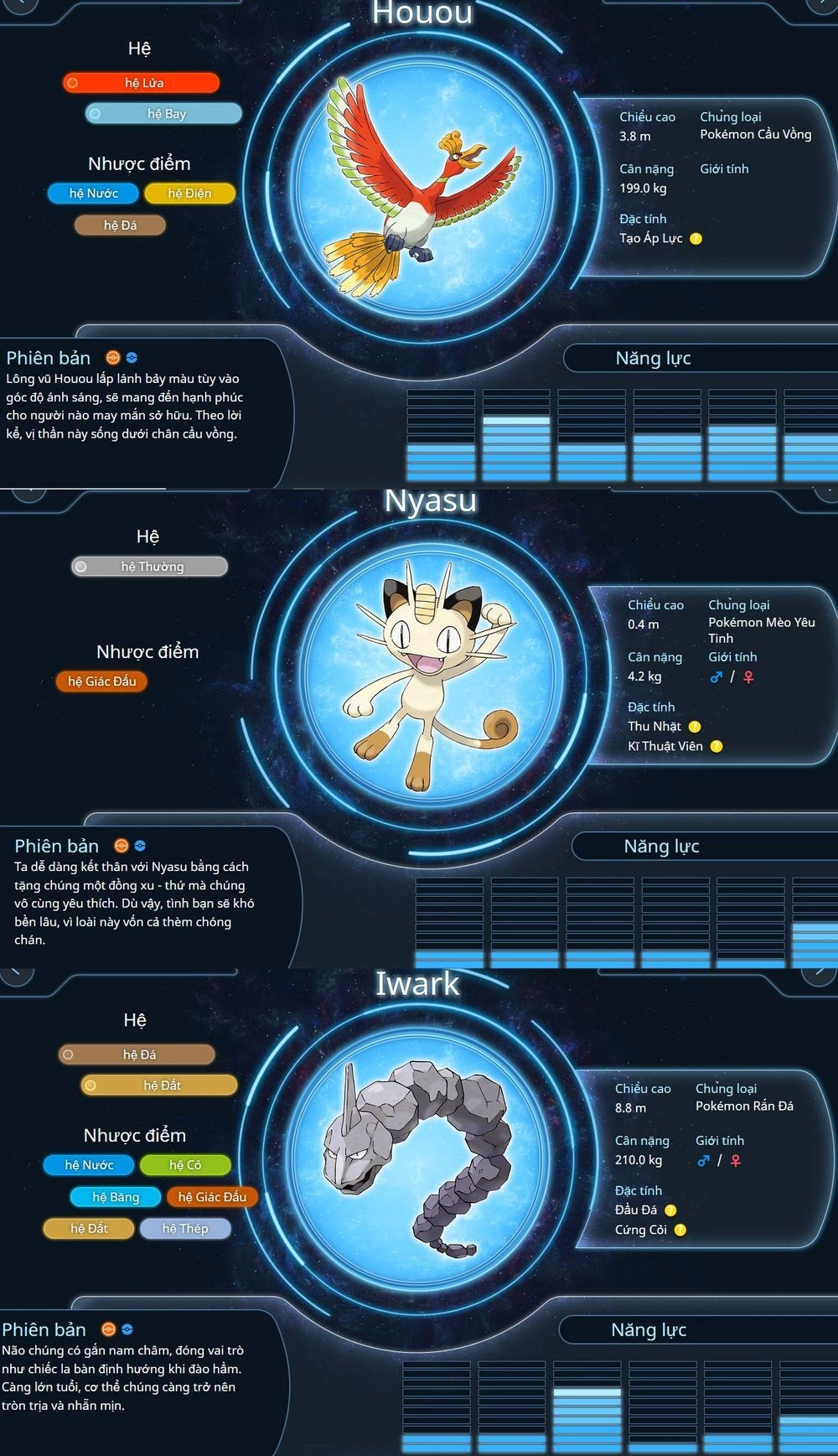 Usui Hon-Shuu No Suru Pokémon Chapter 8 - 12