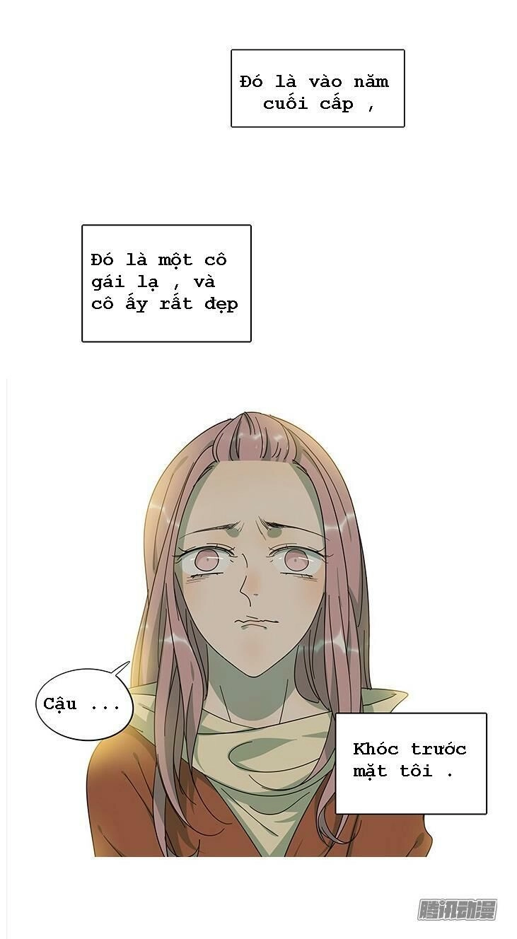 Tương Thân Chung Kết Giả Chapter 8 - 20