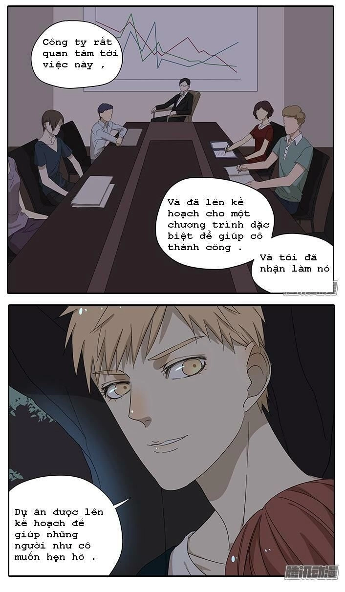 Tương Thân Chung Kết Giả Chapter 25 - 2