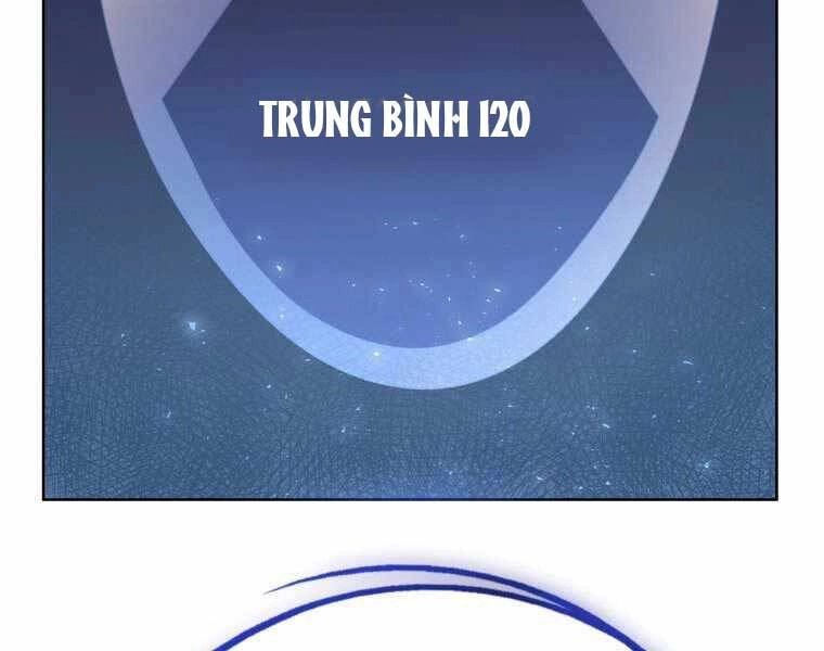 Chế Ngự Kiếm Chapter 4 - 57