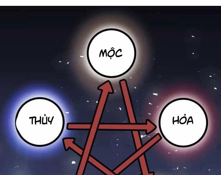 Chế Ngự Kiếm Chapter 20 - 206