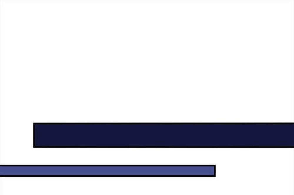 Ám Dạ Vô Thường Chapter 14 - 35