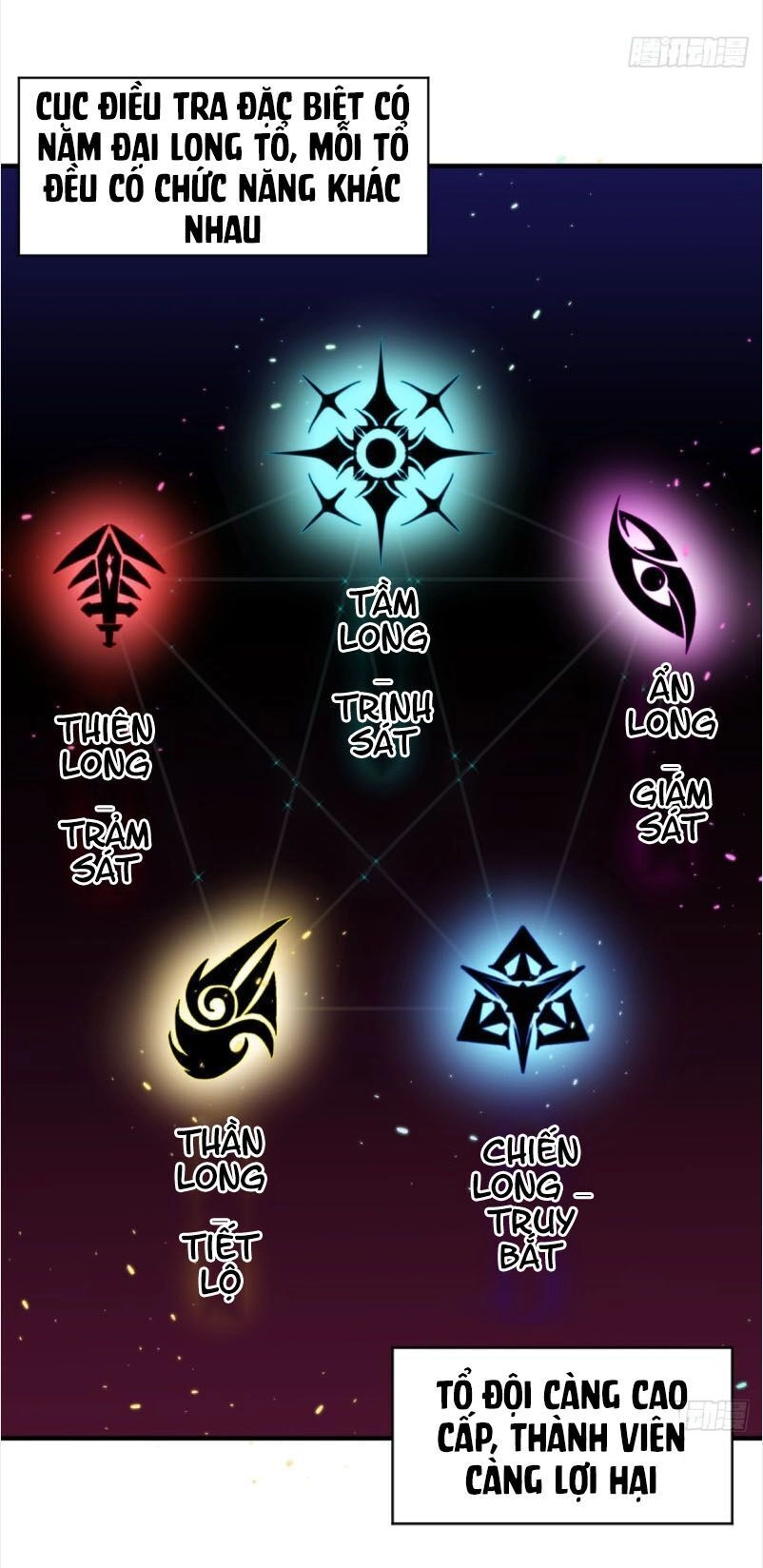 Wechat Siêu Cấp Chapter 87 - 5