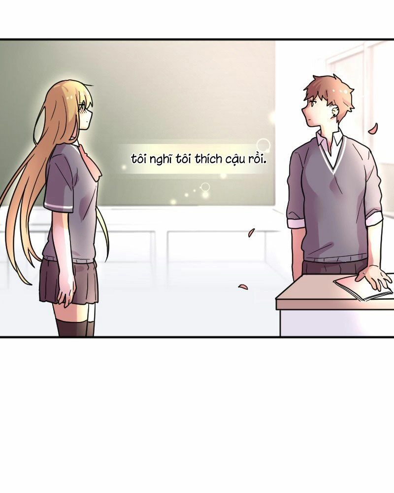 Not So Shoujo Love Story Chapter 21 - 100