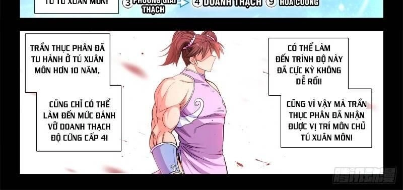 Cực Đạo Tông Sư Chapter 58 - 15