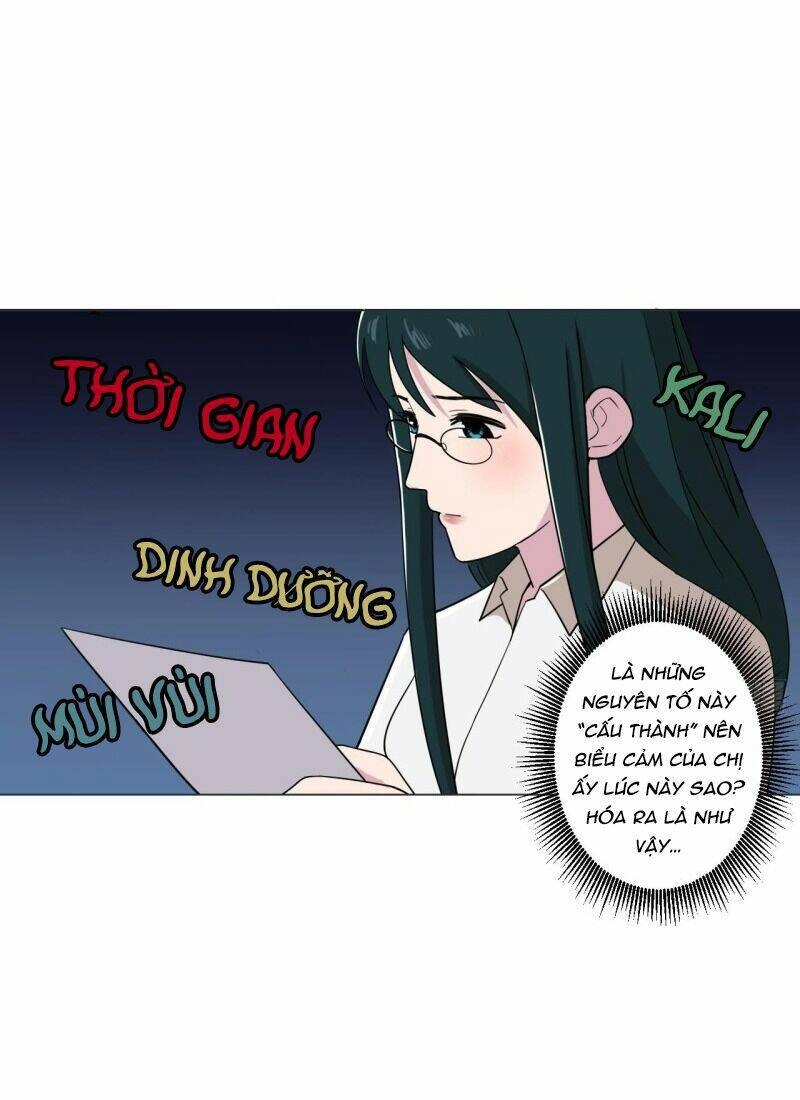 Thiên Thần Shipper Chapter 90 - 24