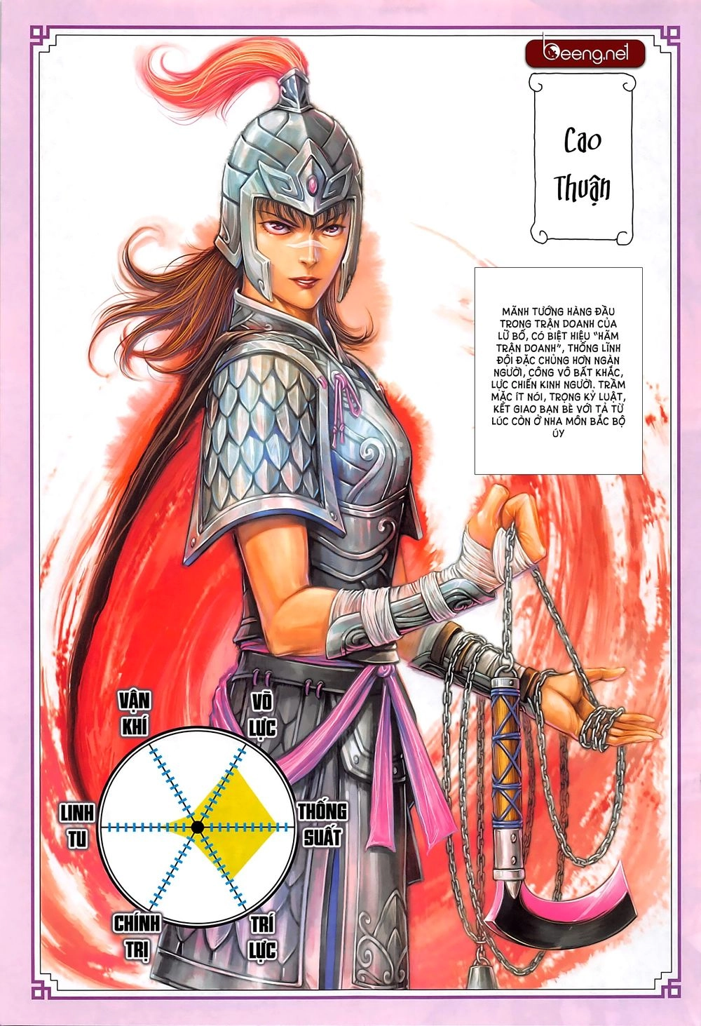 Tam Quốc Chí Dị Chapter 36.2 - 18