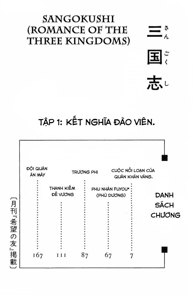 Sangokushi Chapter 1 - 4