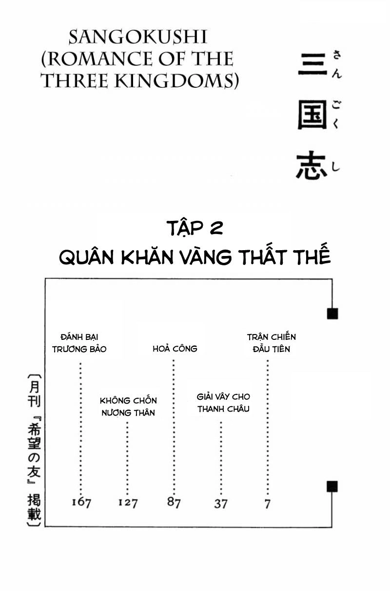 Sangokushi Chapter 6 - 3