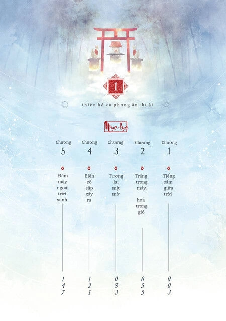 Thiên Hồ Và Phong Ấn Thuật Chapter 1 - 5