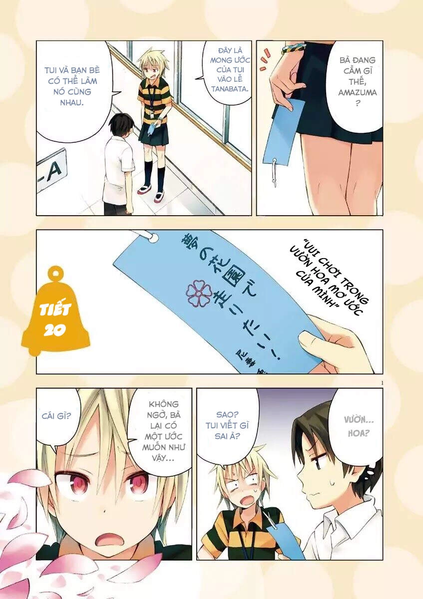 Kyougaku Koukou No Genjitsu Chapter 20 - 2