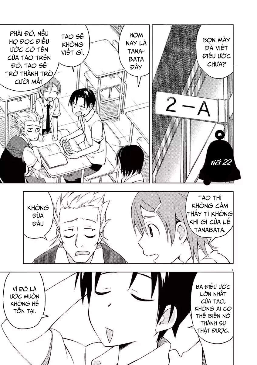 Kyougaku Koukou No Genjitsu Chapter 22 - 2