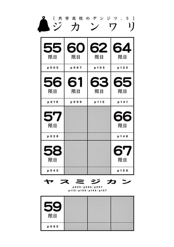 Kyougaku Koukou No Genjitsu Chapter 55 - 4