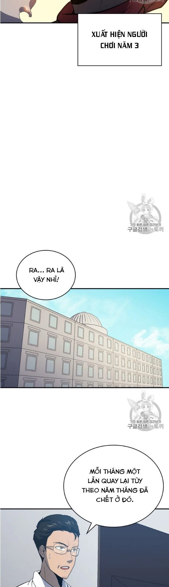 Bậc Thầy Trở Về Chapter 2 - 31