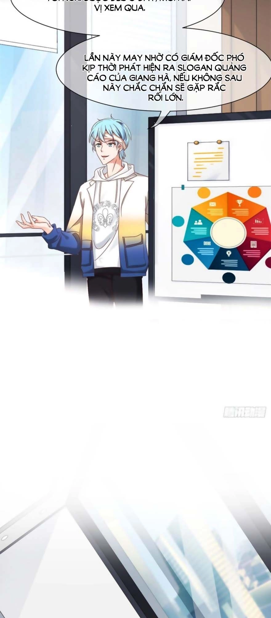 Quyến Rũ Không Thành Chapter 32 - 28