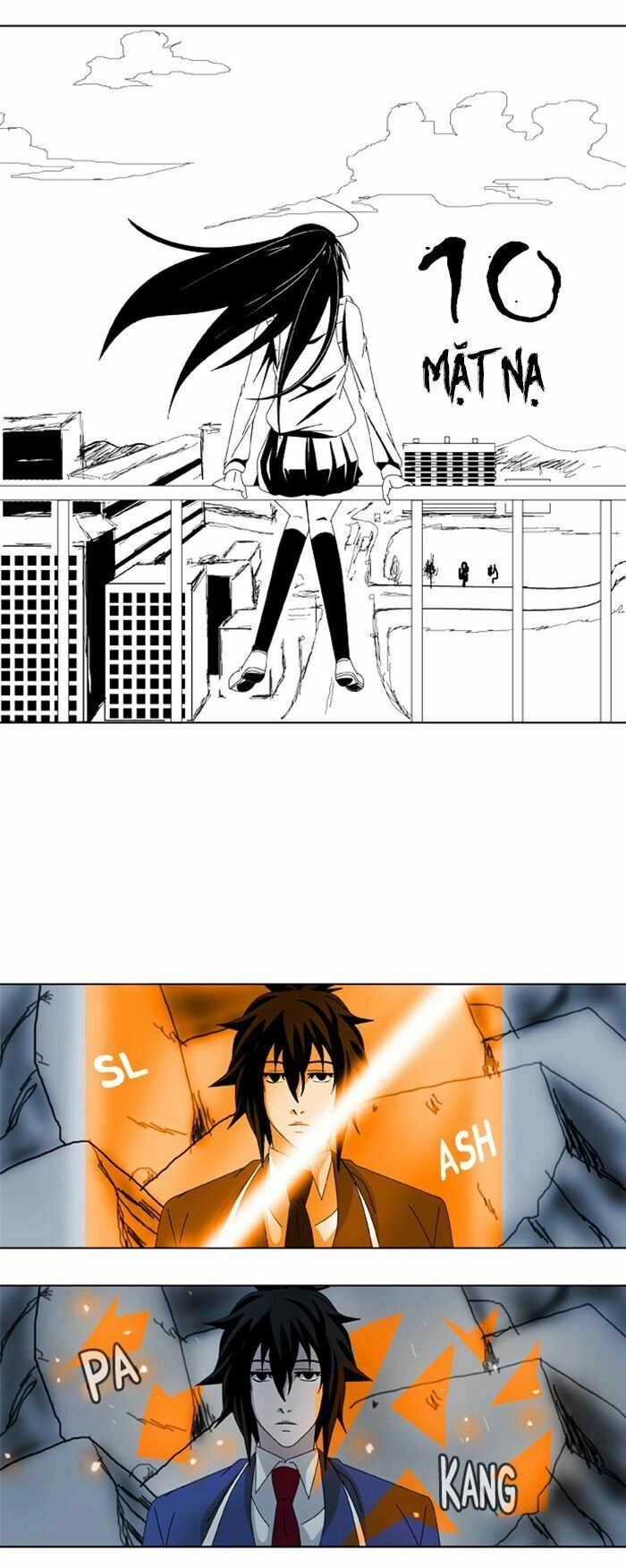 Weiss Chapter 10 - 2