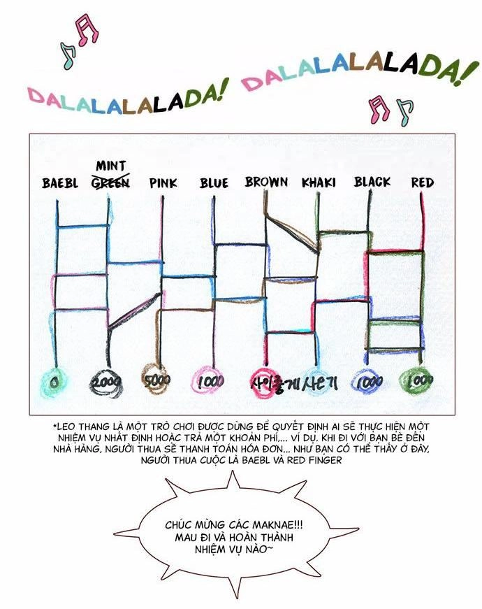 Thánh Thần Trẻ Trâu Chapter 67 - 35