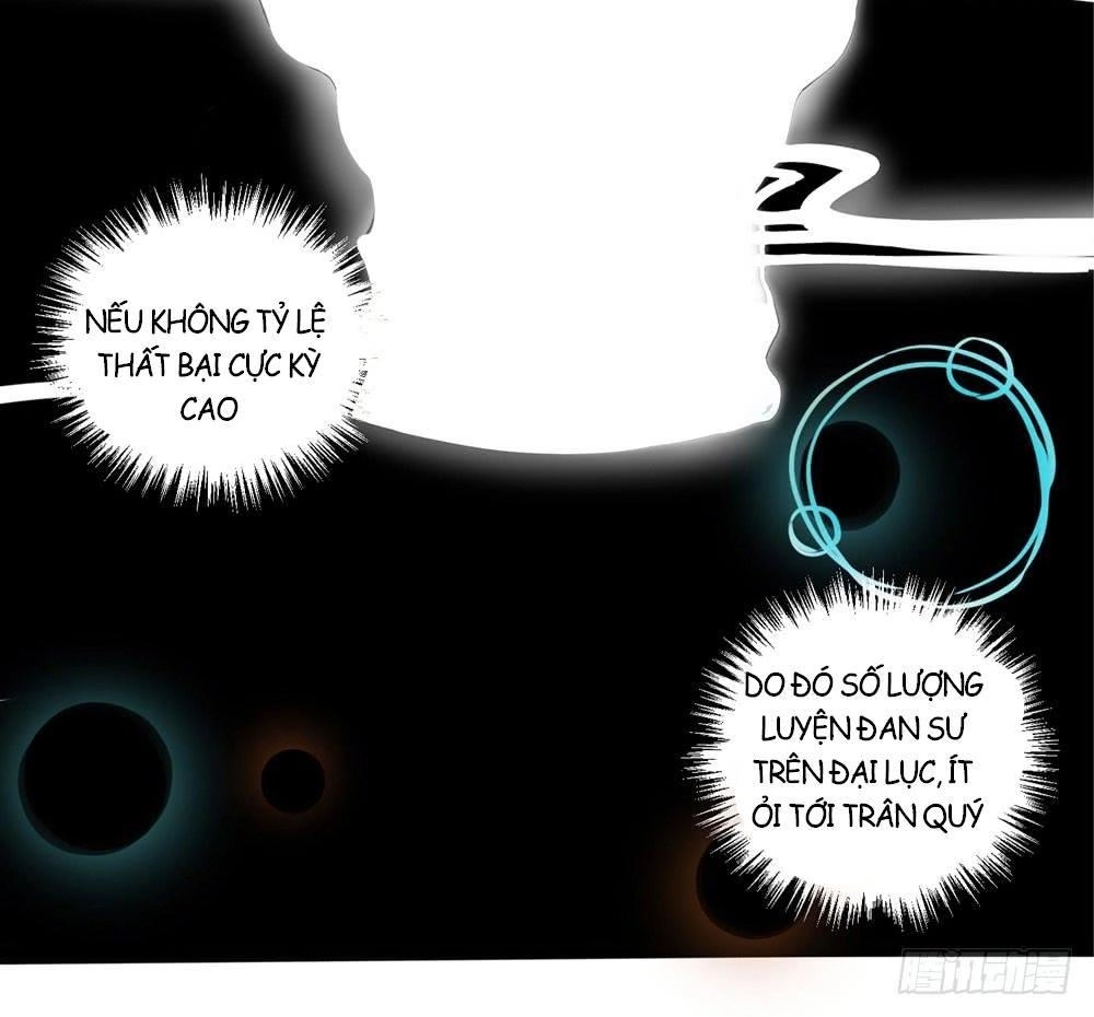 Hướng Dẫn Sau Kết Hôn Của Vương Phi Chapter 13 - 13