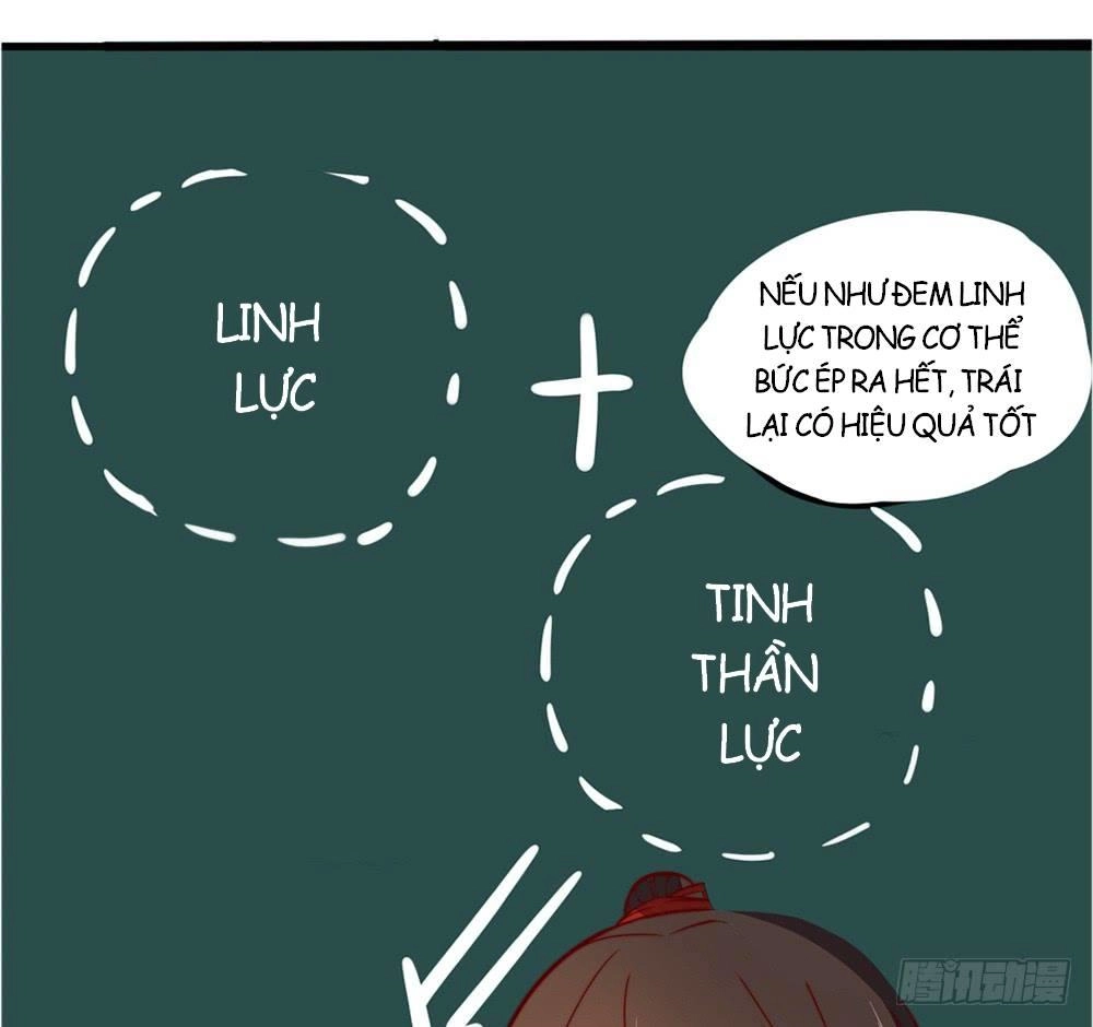 Hướng Dẫn Sau Kết Hôn Của Vương Phi Chapter 14 - 5