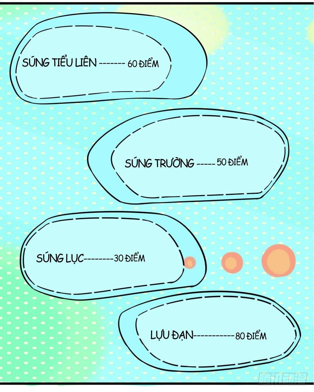 Hướng Dẫn Sau Kết Hôn Của Vương Phi Chapter 18 - 22