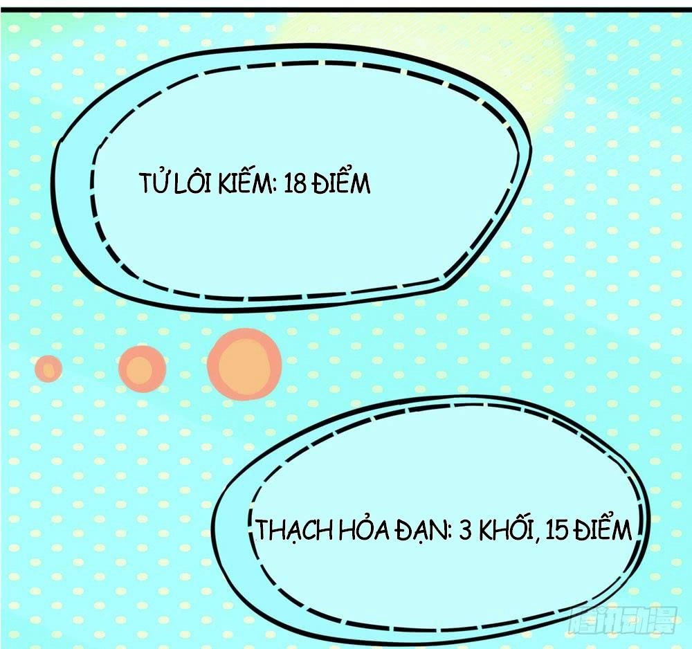 Hướng Dẫn Sau Kết Hôn Của Vương Phi Chapter 18 - 27