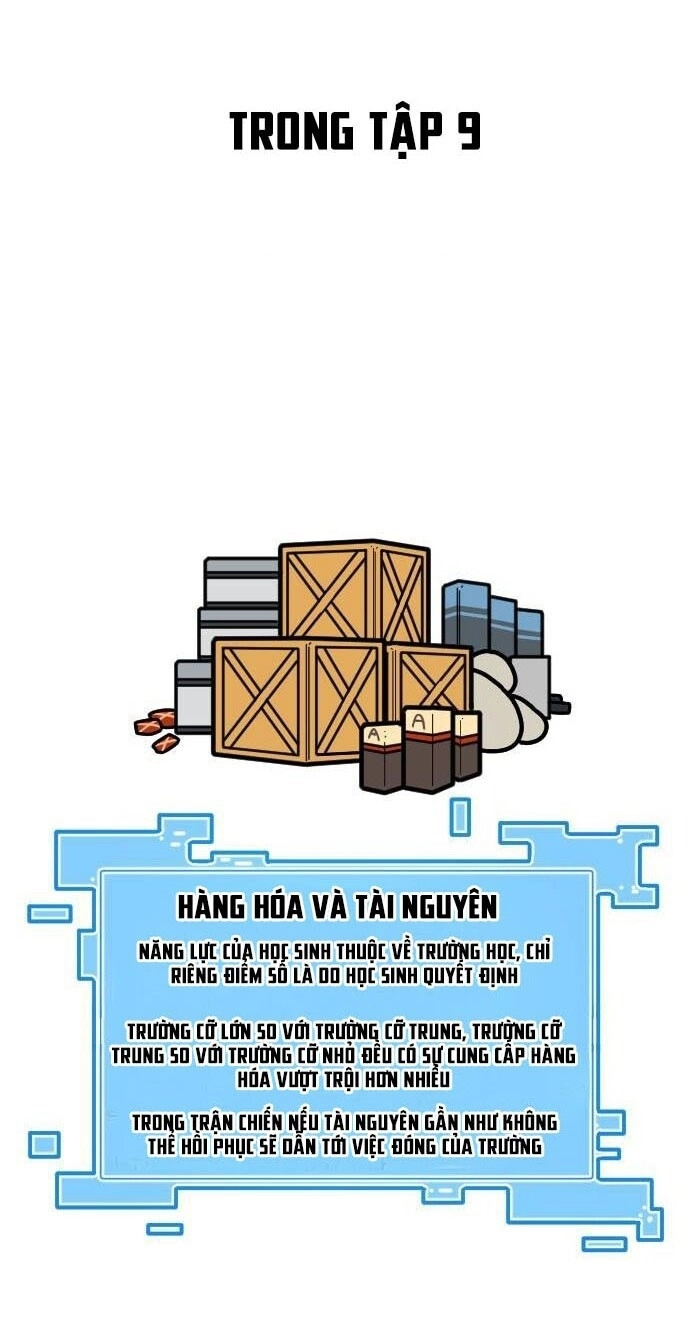 Chinh Phạt Học Đường Chapter 8 - 69