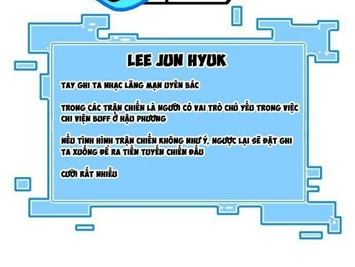 Chinh Phạt Học Đường Chapter 17 - 78