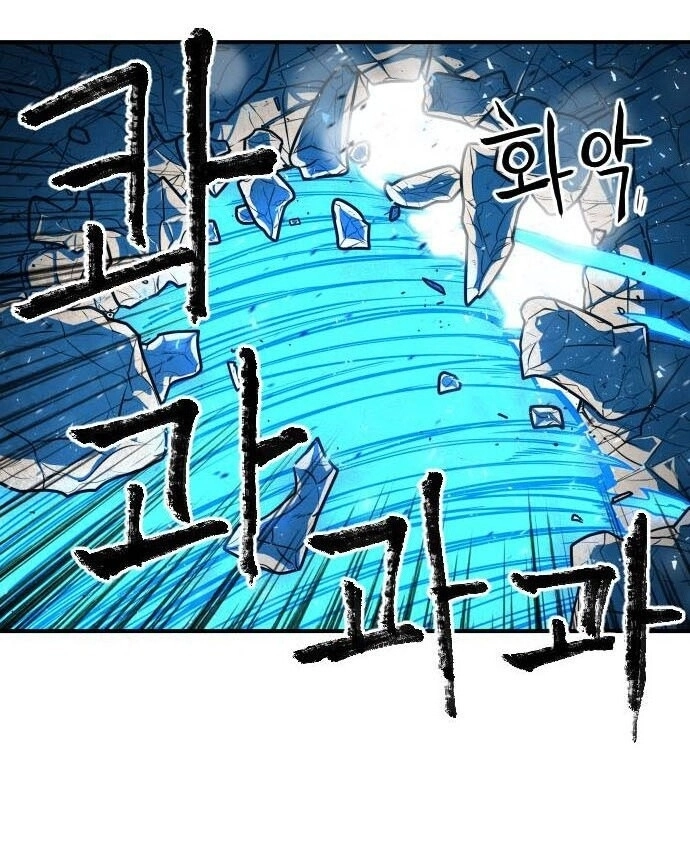 Chinh Phạt Học Đường Chapter 19 - 70