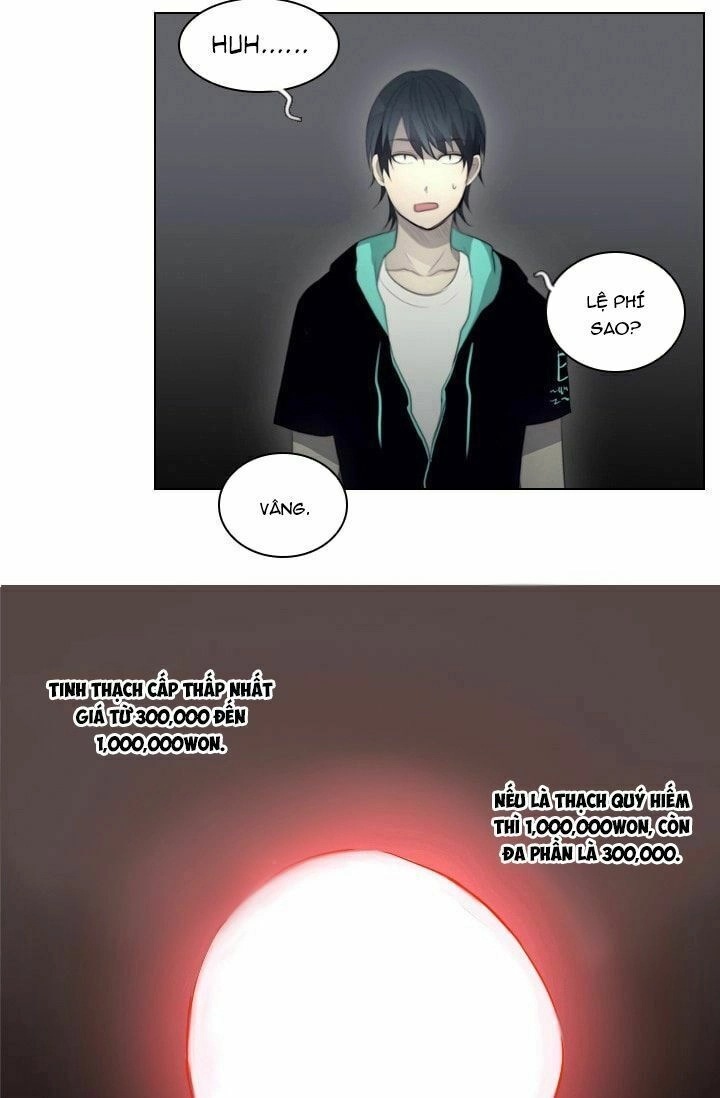 Người Cống Hiến Chapter 10 - 42