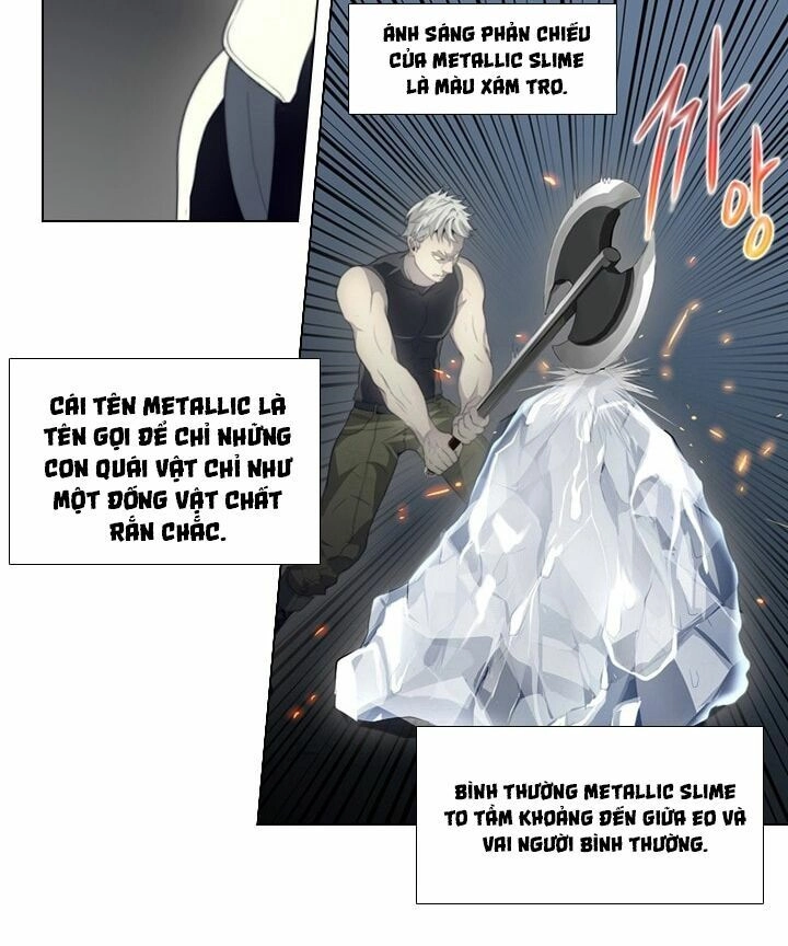 Người Cống Hiến Chapter 12 - 30