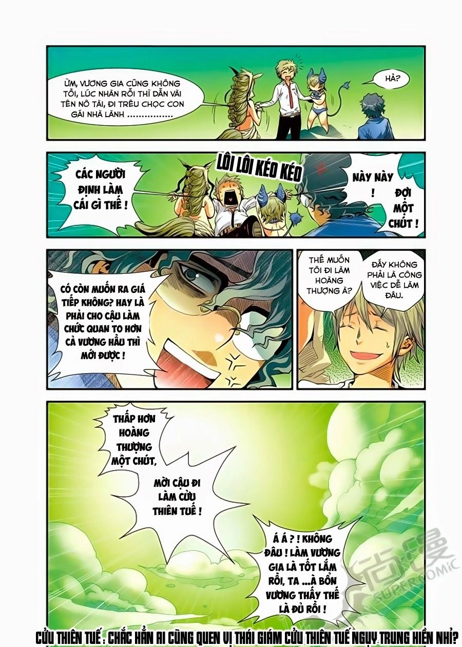 Trở Lại Minh Triều Làm Vương Gia Chapter 1 - 14