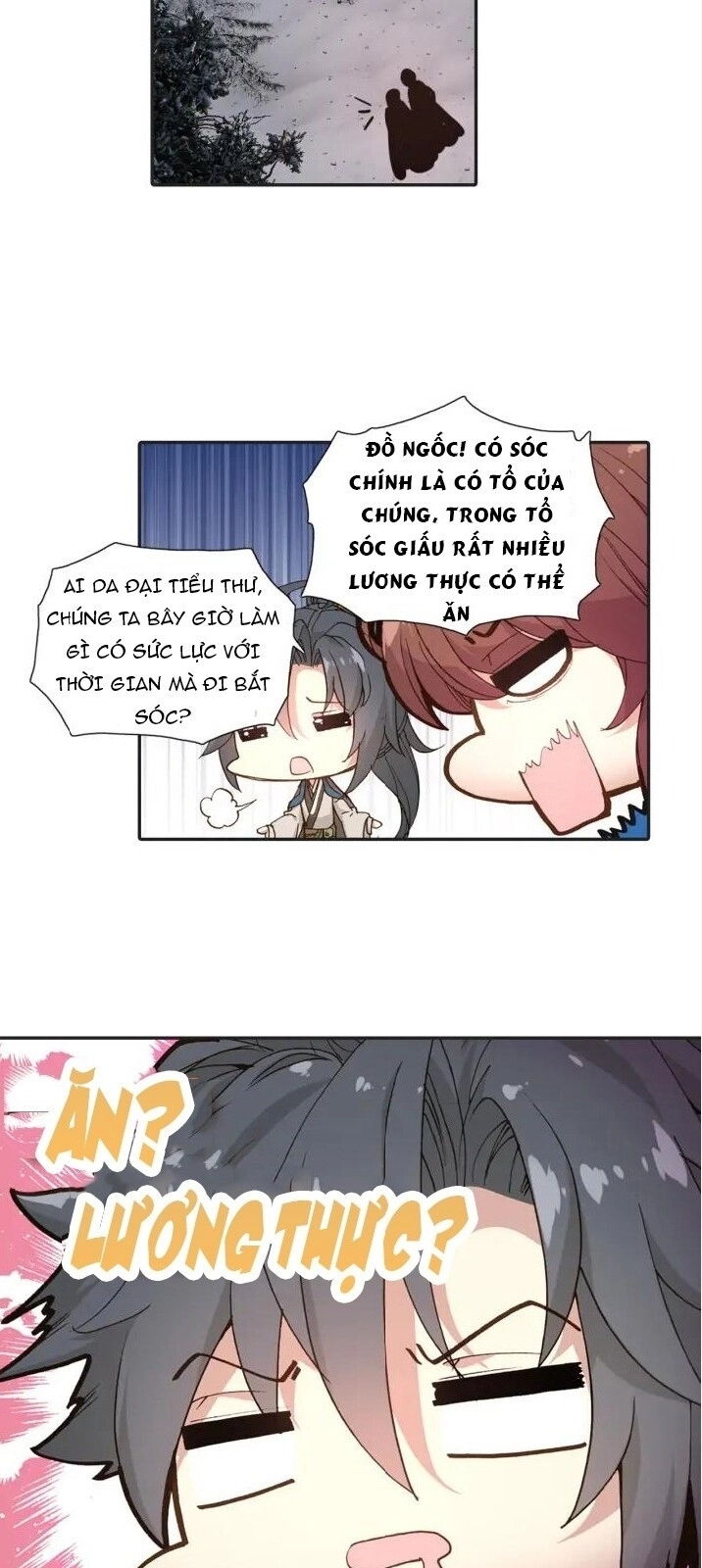 Trở Lại Minh Triều Làm Vương Gia Chapter 14 - 7