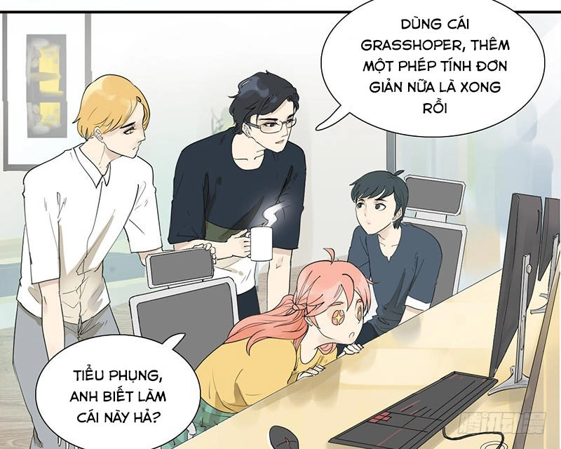 Đm Lỗi Của Định Mệnh Chapter 5 - 5