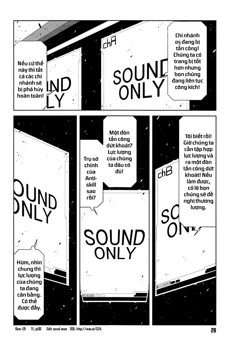 Siêu Năng Lực Gia Mạnh Nhất Thành Phố Học Viện Chapter 8 - 3