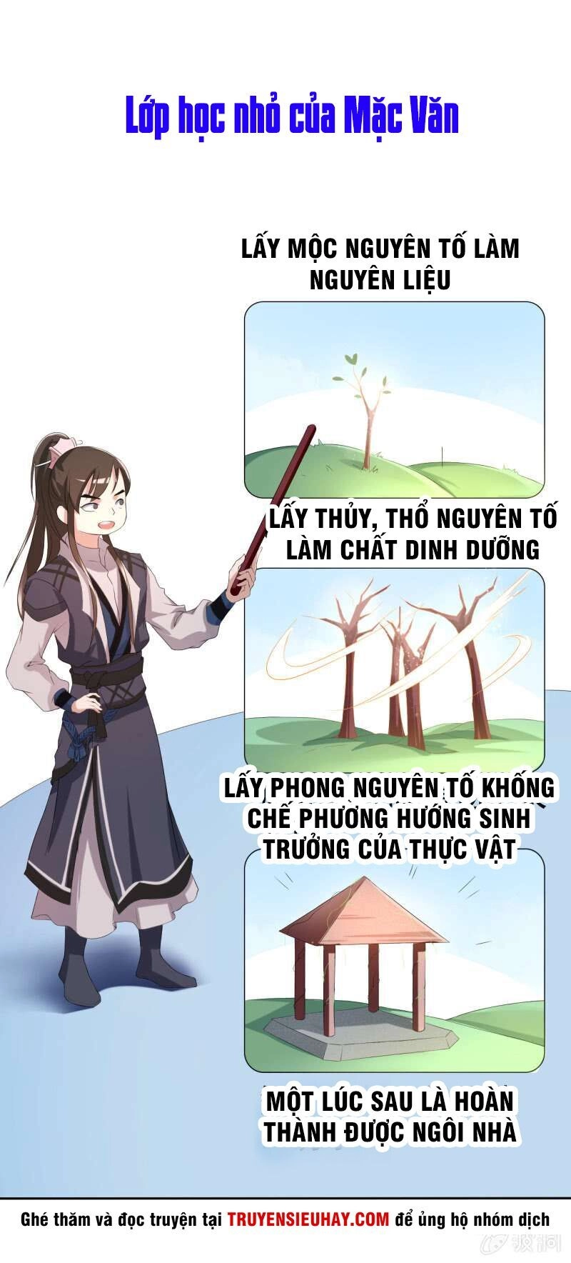Tà Y Cuồng Thê Chapter 15 - 37