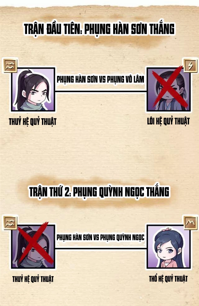 Tà Y Cuồng Thê Chapter 45 - 13