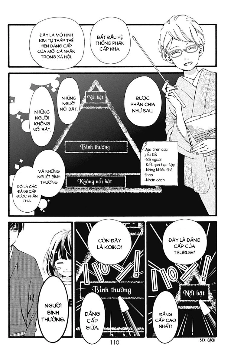 Futsuu No Koiko-Chan Chapter 4 - 7