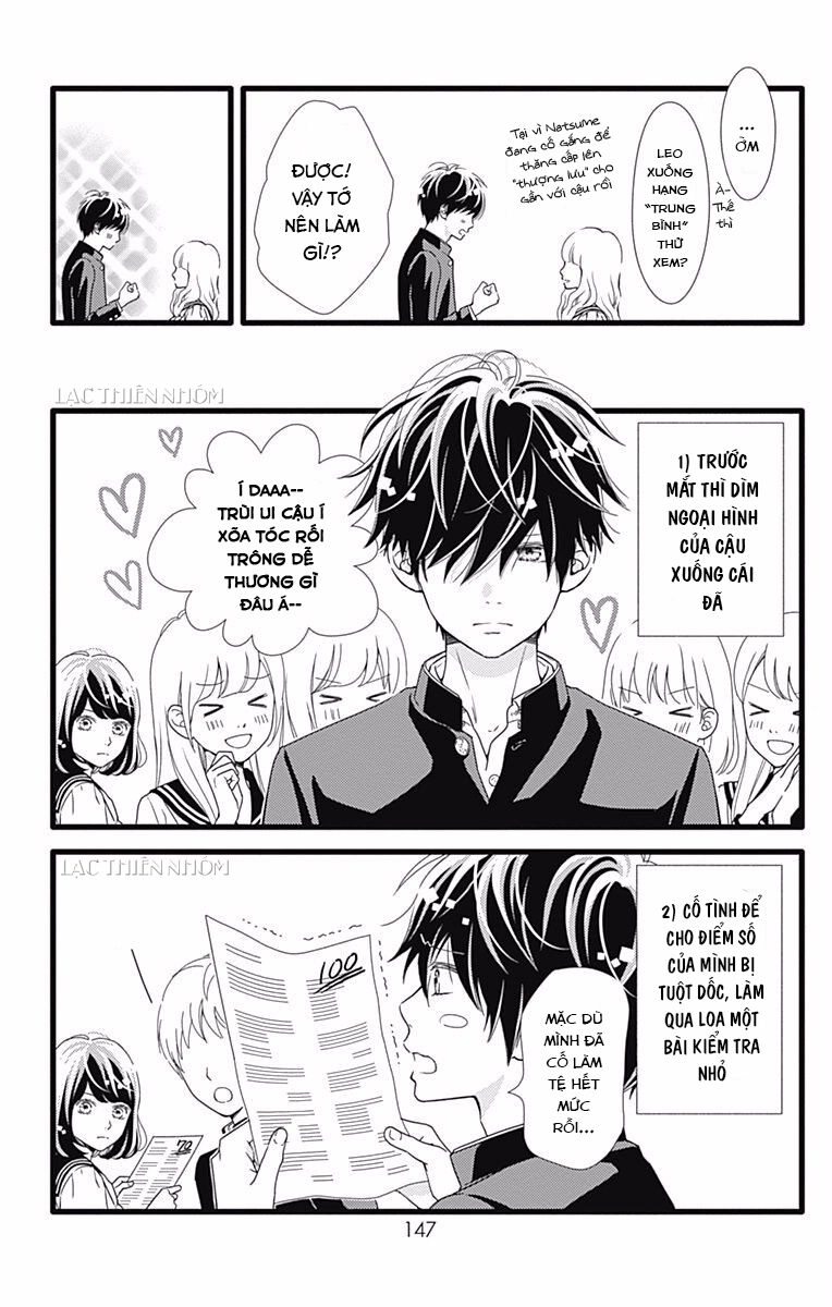 Futsuu No Koiko-Chan Chapter 29 - 14