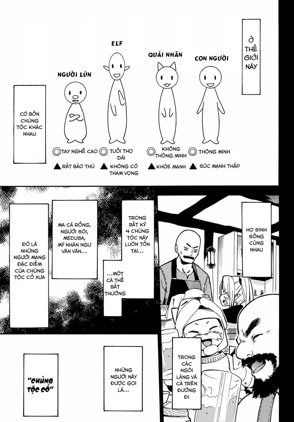 29-Sai Hitorimi Chuuken Boukensha No Nichijou Chapter 2 - 4