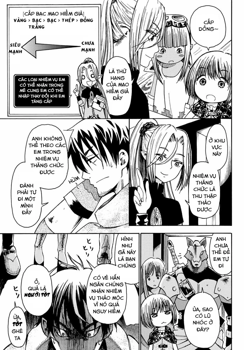 29-Sai Hitorimi Chuuken Boukensha No Nichijou Chapter 9 - 5