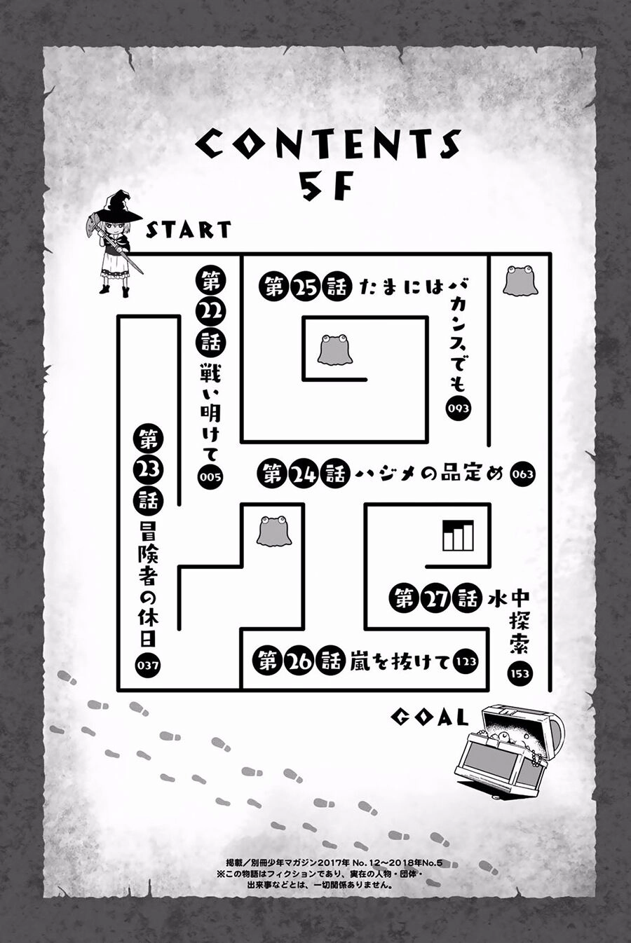 29-Sai Hitorimi Chuuken Boukensha No Nichijou Chapter 22 - 7