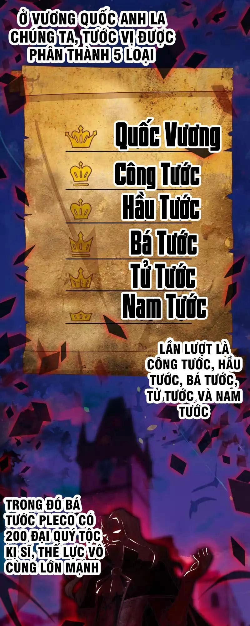 Từ Hôm Nay Bắt Đầu Làm Thành Chủ Chapter 25 - 7