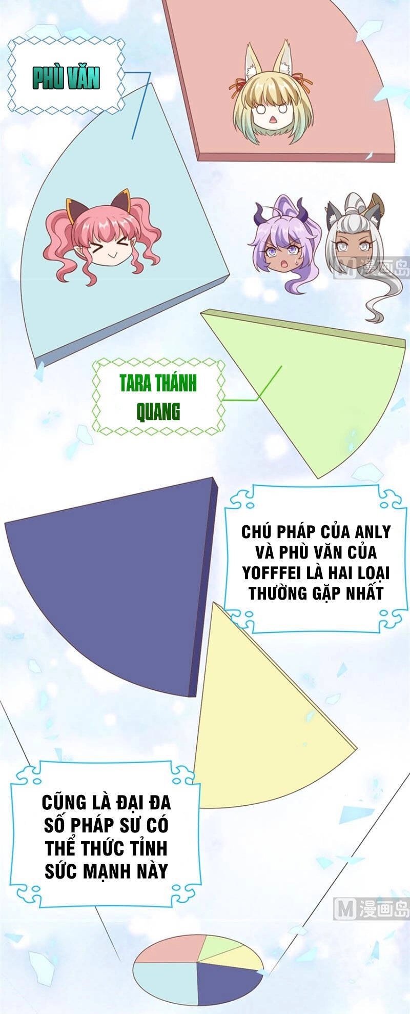 Từ Hôm Nay Bắt Đầu Làm Thành Chủ Chapter 387 - 17