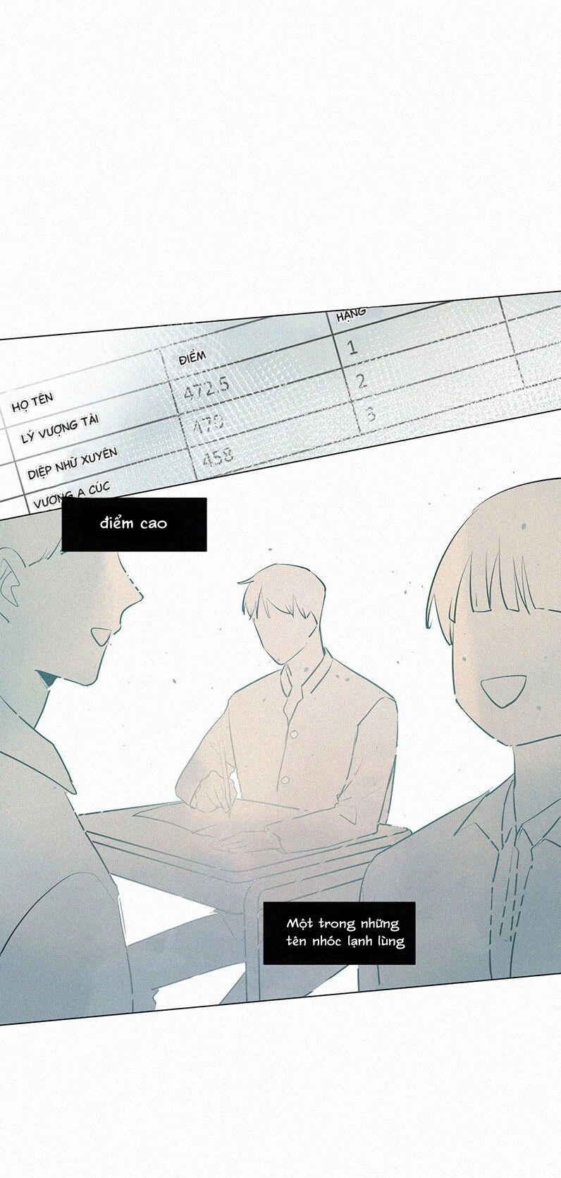 Câu Chuyện Về Cậu Và Tôi Chapter 14 - 18