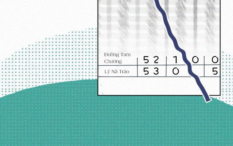 Câu Chuyện Về Cậu Và Tôi Chapter 48 - 14