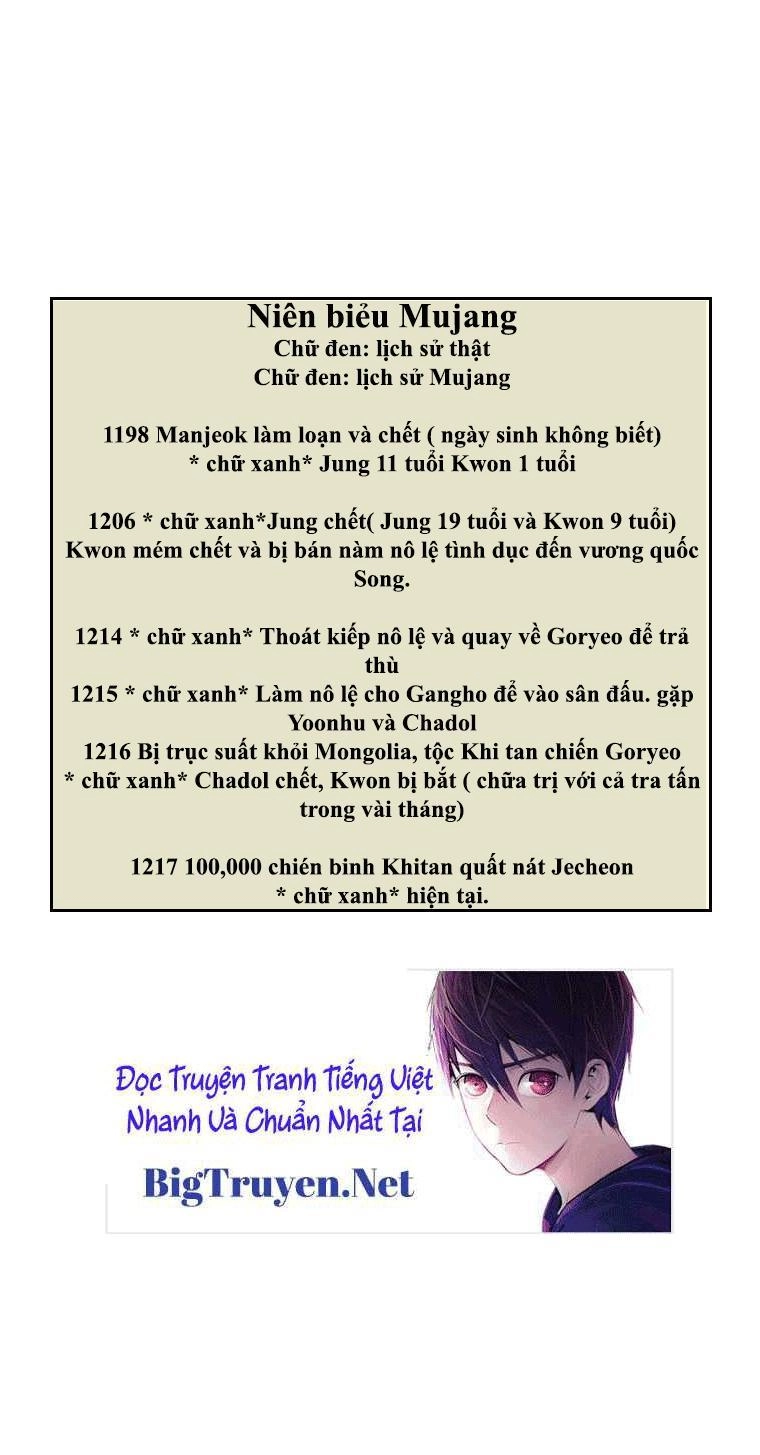 Tướng Quân Vương Quốc Cao Ly Chapter 49 - 21