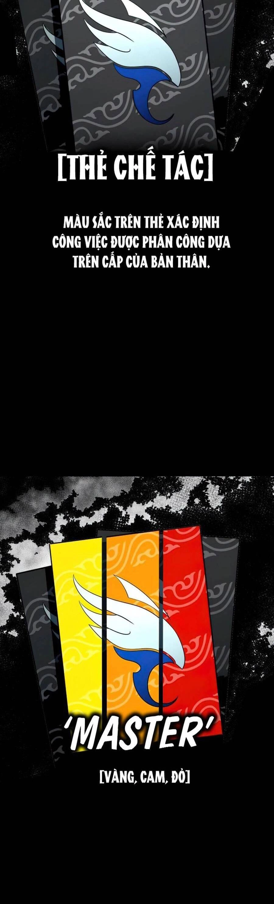 Tuyệt Đỉnh Anh Hùng Chapter 13 - 4